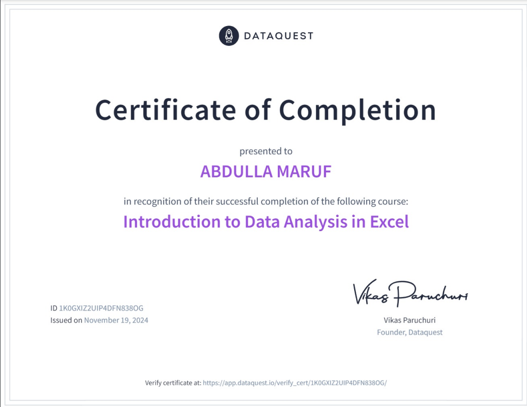 Business Analyst with Power BI Certificate